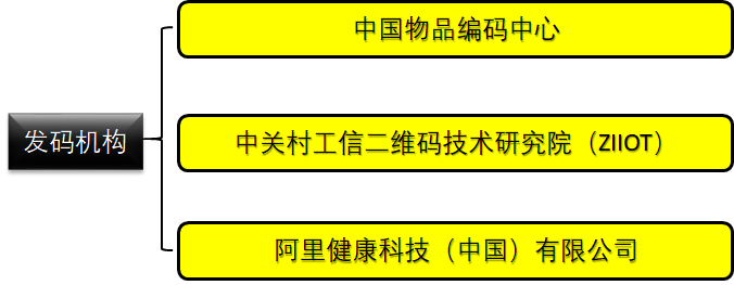 1604021086619538.png image.png